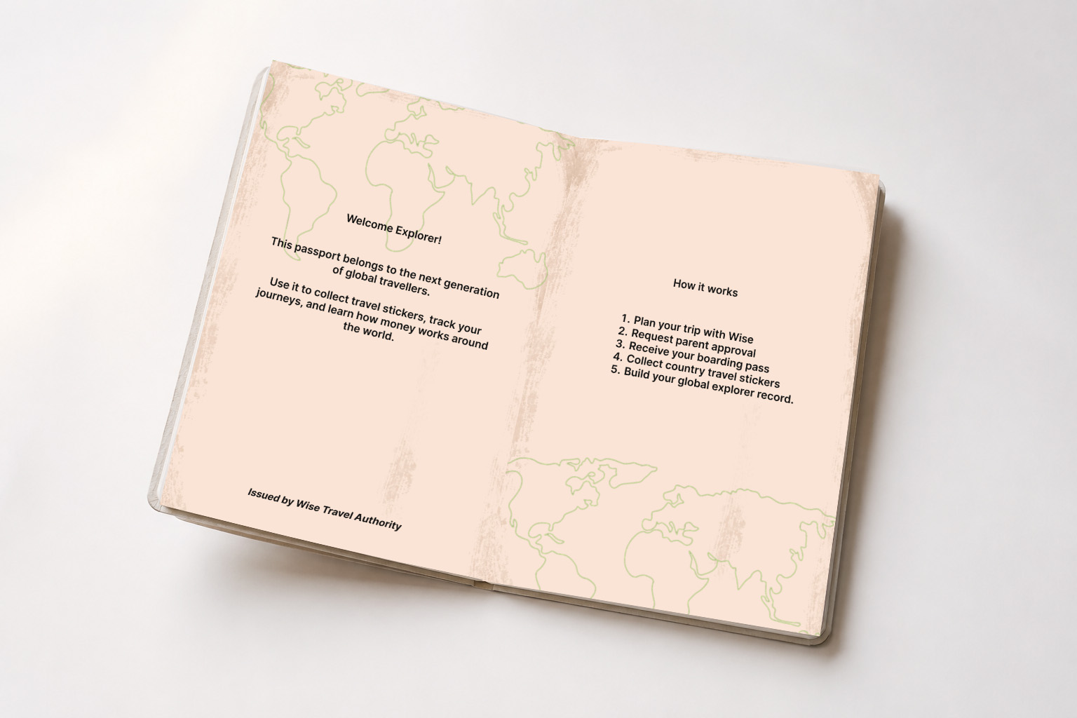 Passport spread
