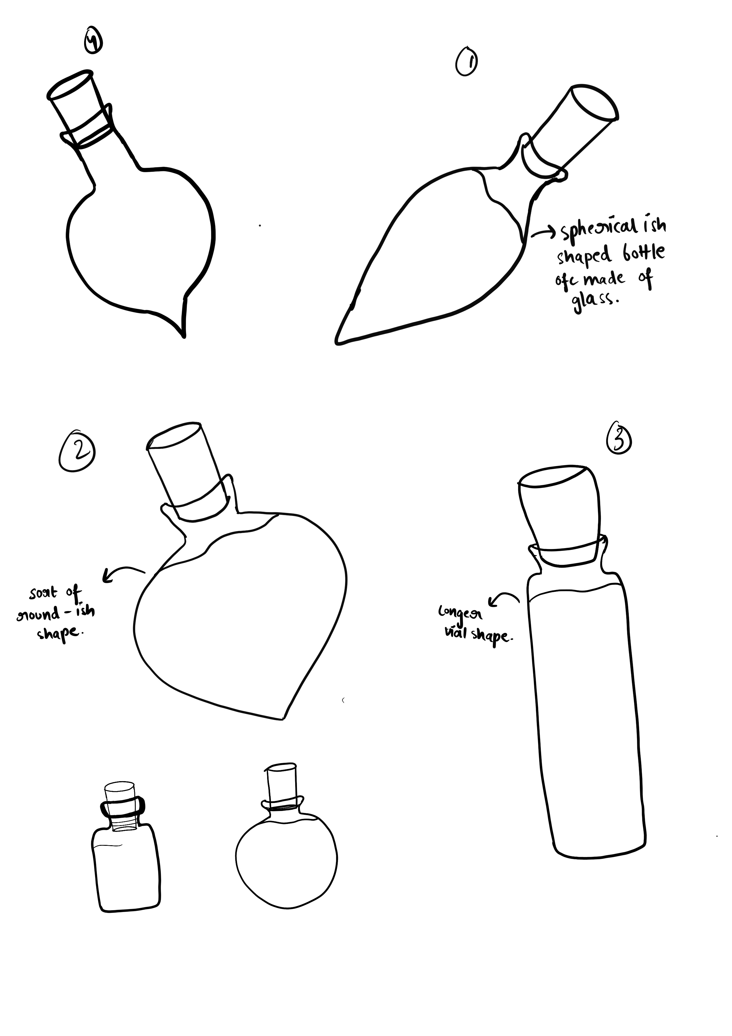 Weep exploration